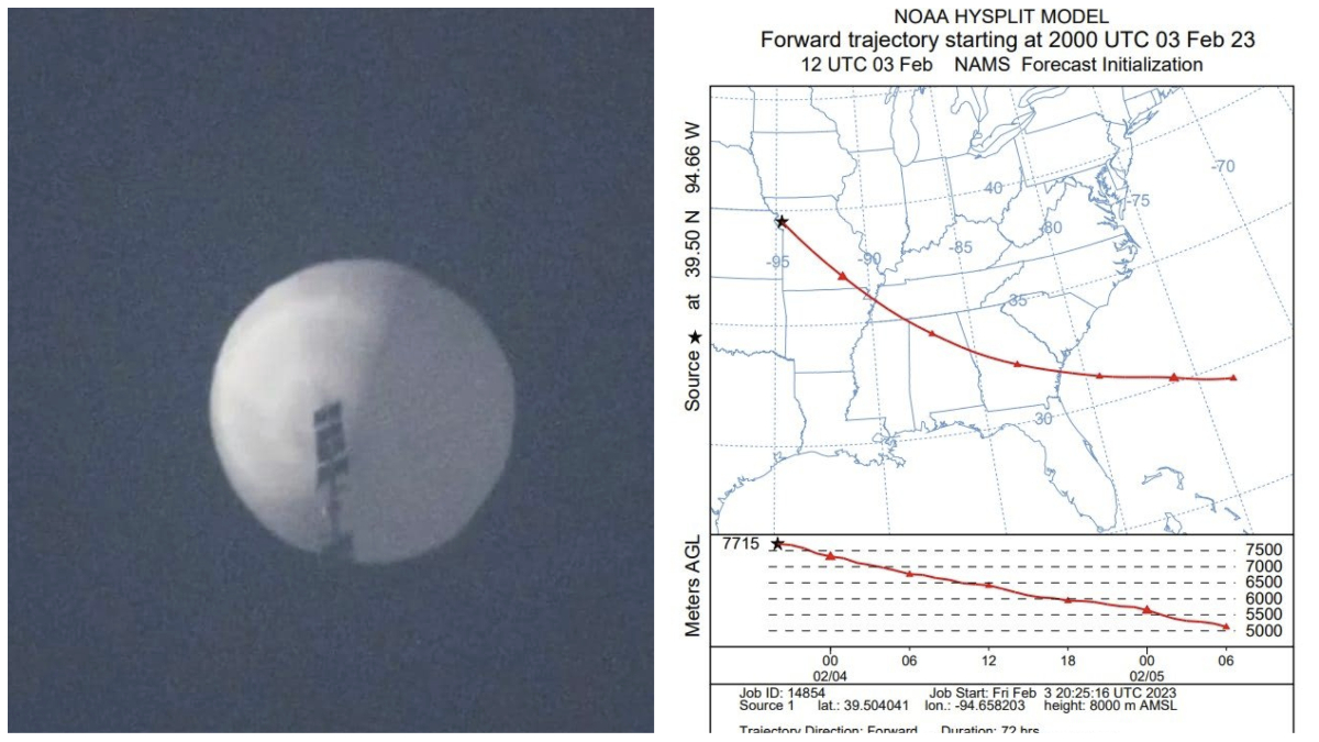 Weather Balloon Flight Patterns: Tracking Paths & Predicting Impact