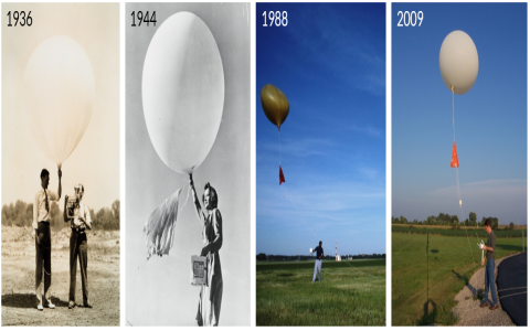 Global Weather Watch: Exploring How Often Are Weather Balloons Launched