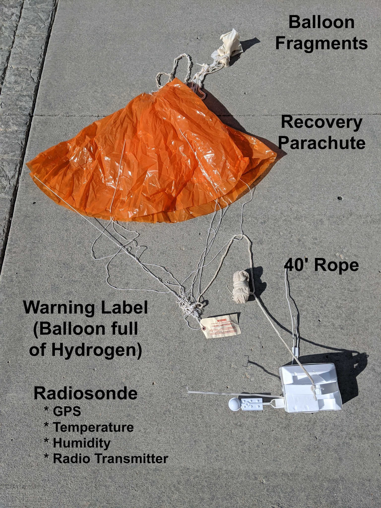 Best weather balloon with GPS trackers: Top picks to locate your weather balloons.