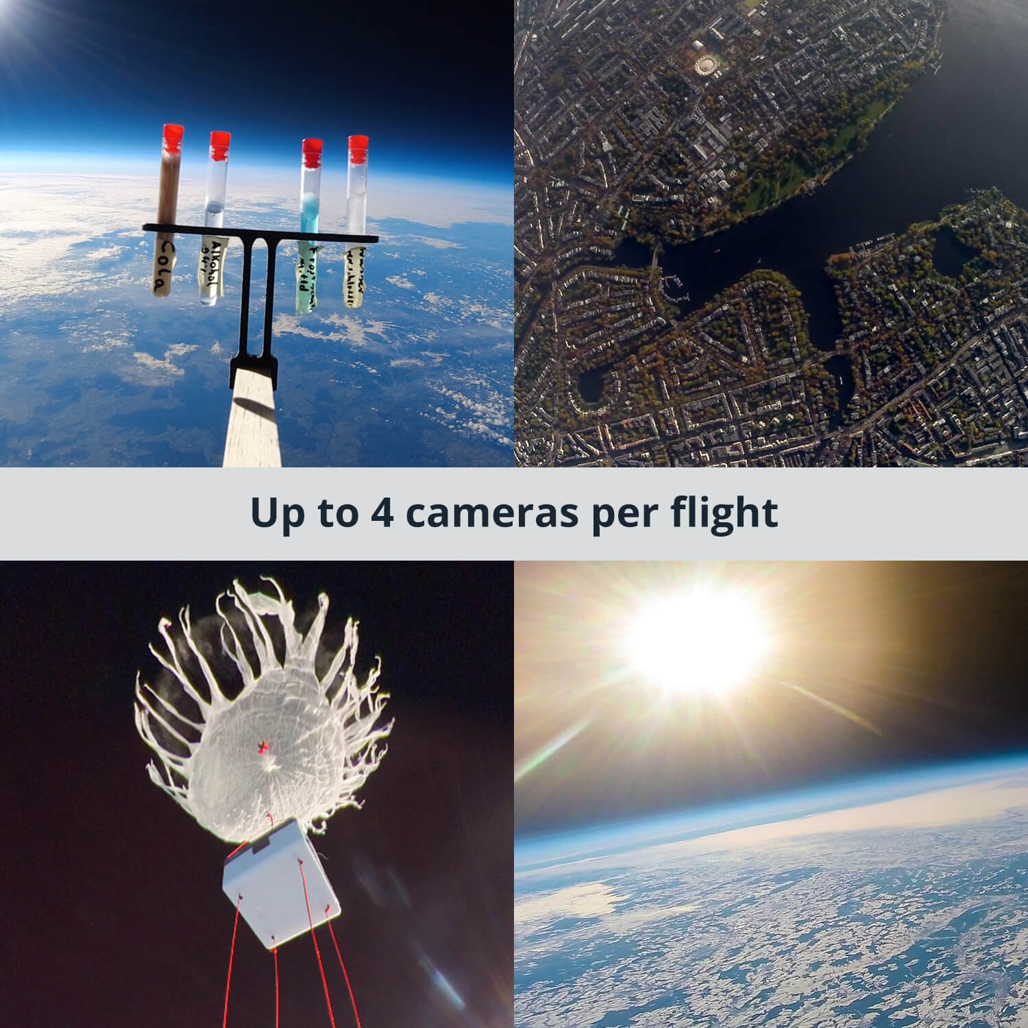 Cheap Weather Balloon Cameras: Affordable Options for Amazing Footage