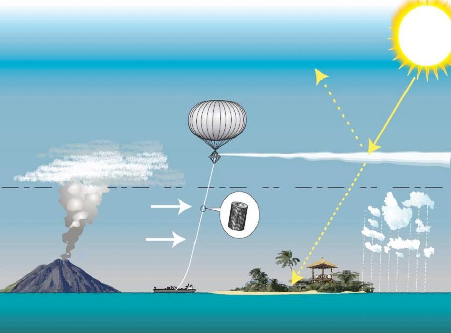 Weather Balloon For Air Quality Monitoring: Is It Effective? Heres What Experts Say