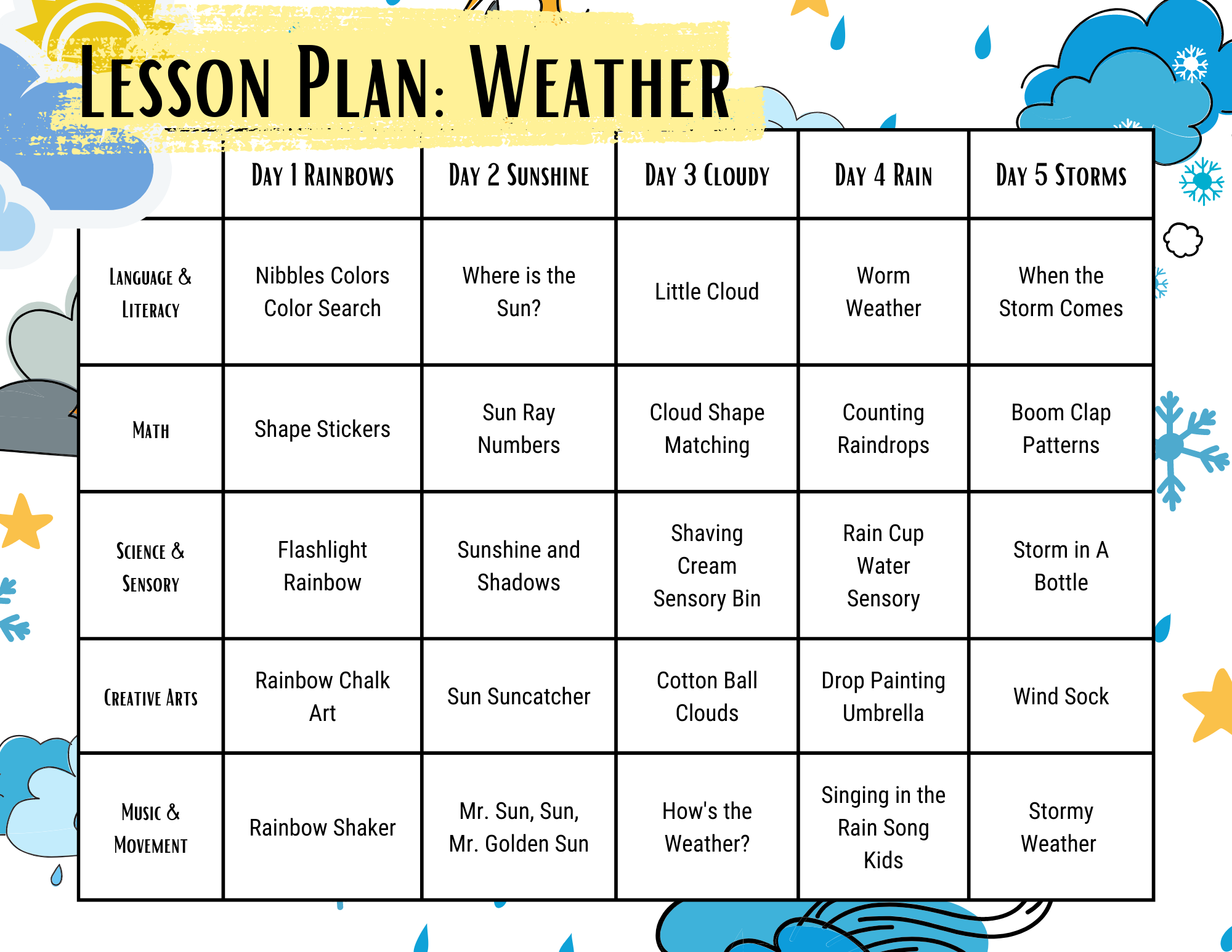 Cool weather balloon lesson plans for students Check out these engaging activities and get started today