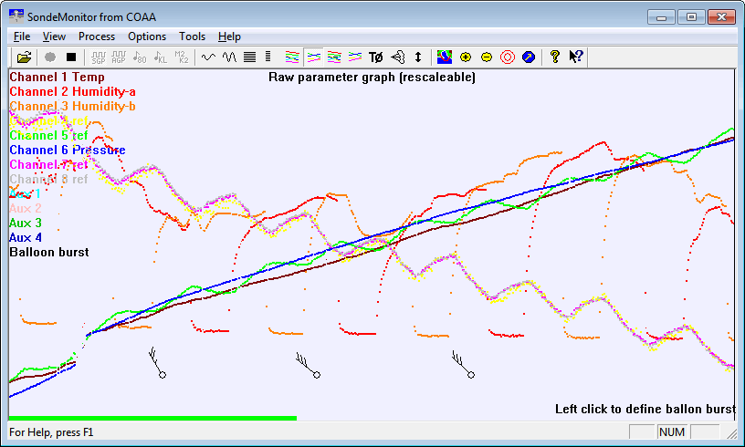 Decoding Weather Balloon Pressure Readings Made Easy for You!