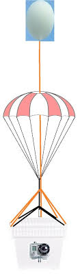 High-Altitude Adventures: Creative Weather Balloon Project Ideas