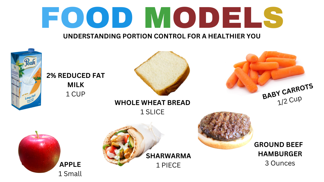 Is 200grams a standard serving size? Understand common food portions for healthy eating.