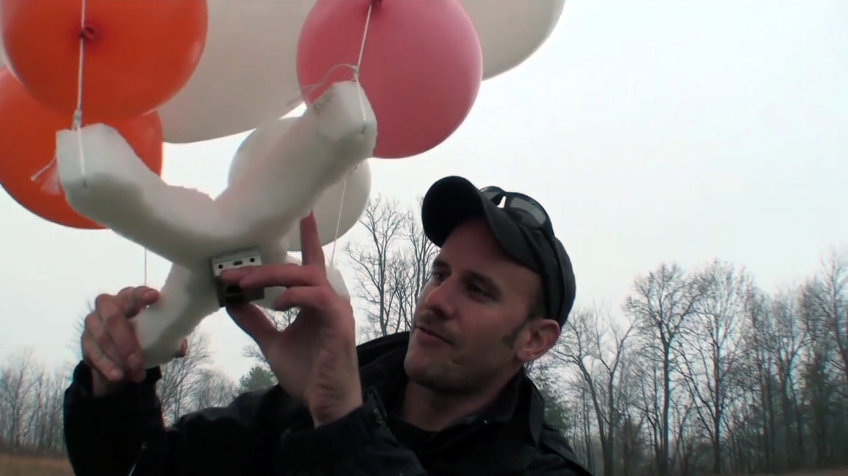 Affordable Camera Balloons: Achieve Aerial Photography!