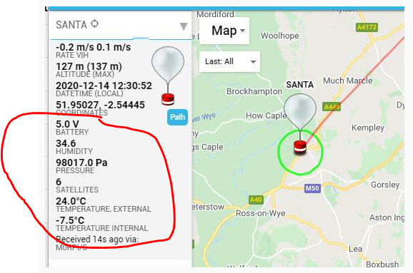 Hobby Weather Balloon Tracking for Everyone: Getting Started Guide