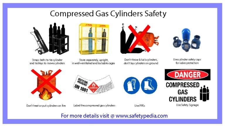 What are the rules to store helium tank correctly? Avoid potential dangers with this essential advice.