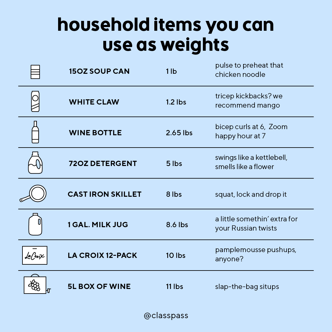 What common household items weigh around 1500 g? Discover everyday objects matching this specific weight.