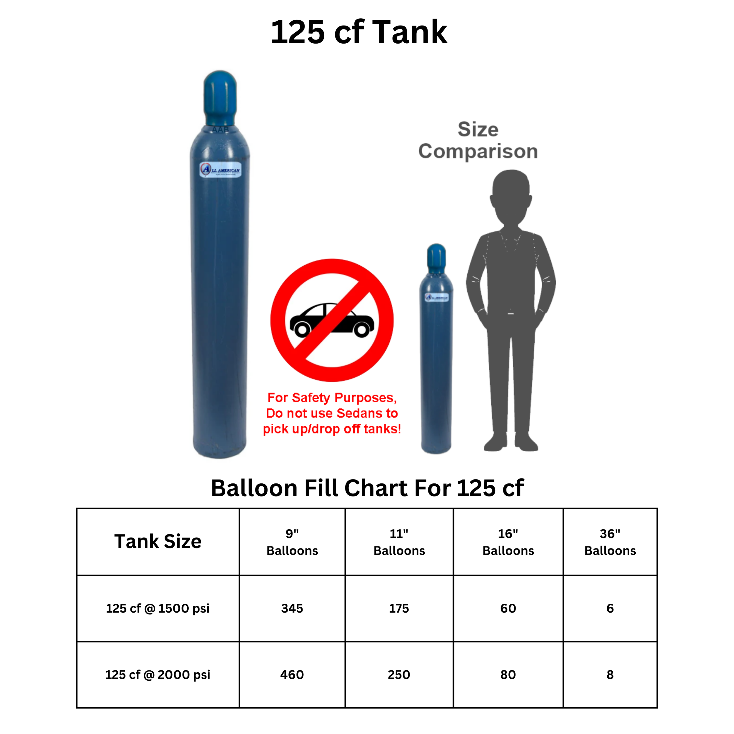 Helium tank size guide: Find the perfect tank for your party balloons now.