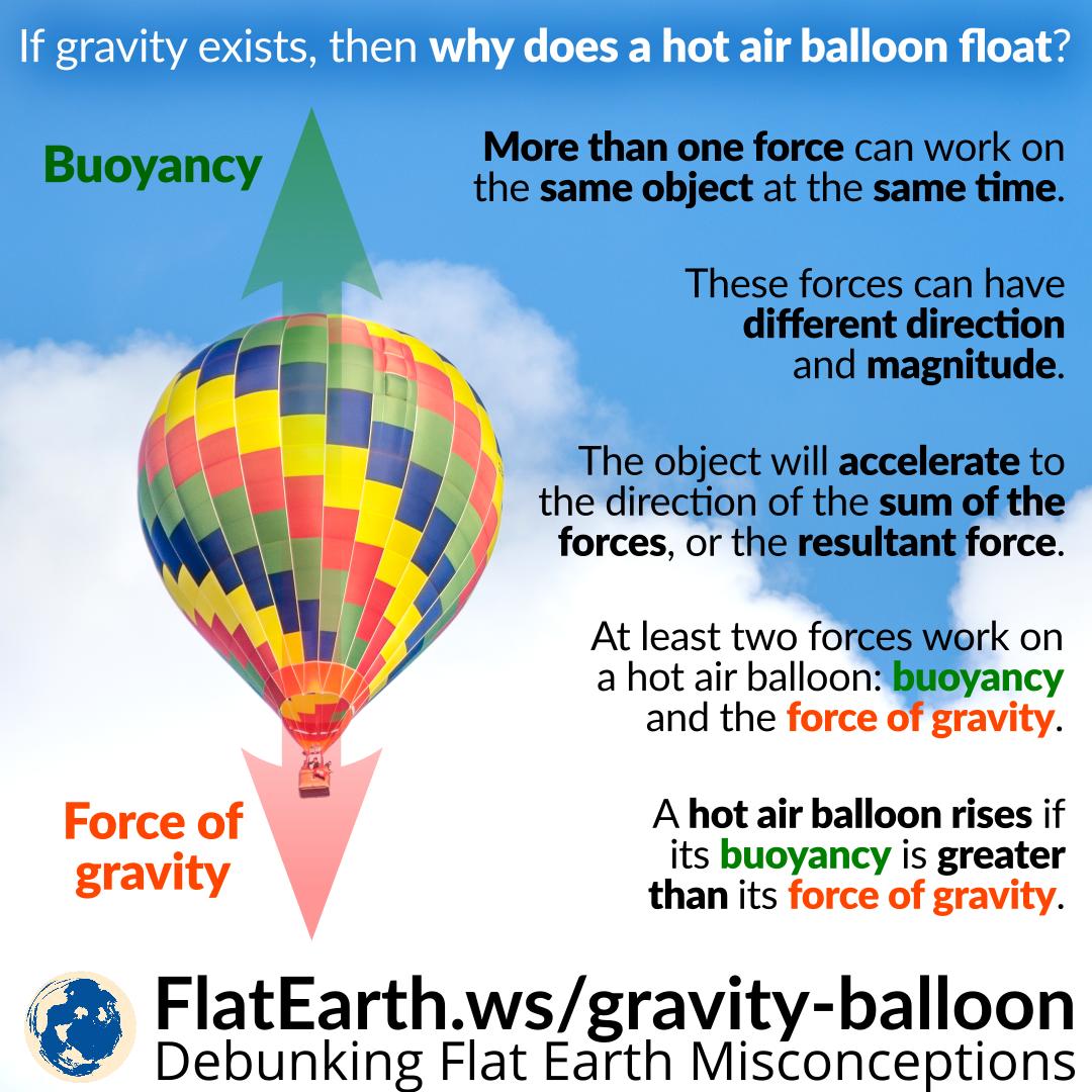 Balloon Expansion Effects: What Happens to Density? (5 Easy Facts Explained)