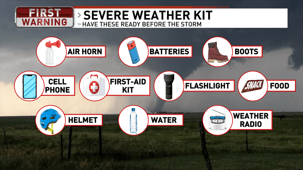 How to use weather kit? Easy tips for you
