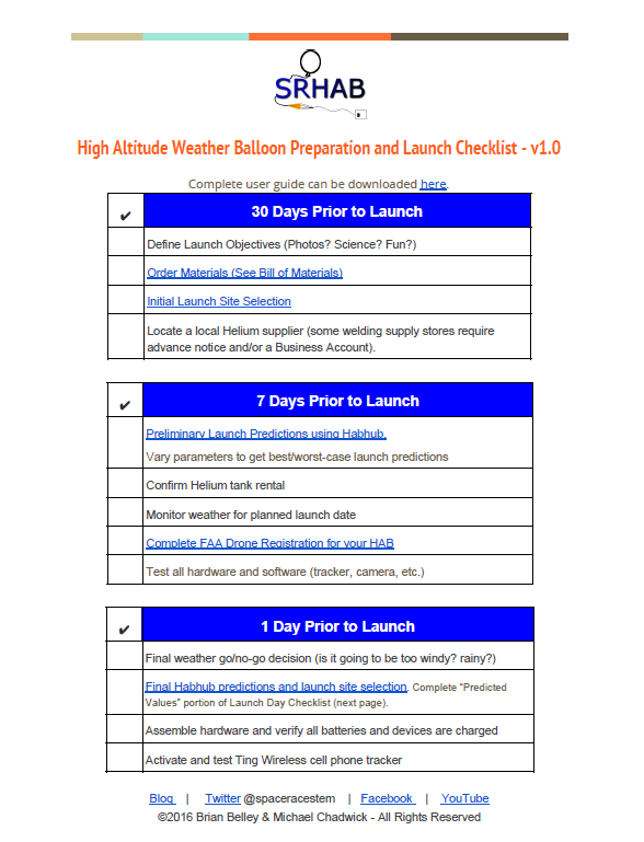 Perfect Launch Every Time: Your Essential Weather Balloon Checklist
