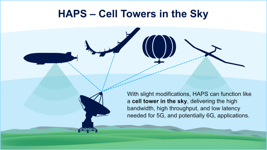 High vs Low Altitude Balloons - Key Differences and Uses