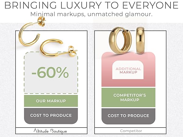 Where to Buy 925 Altitude Trusted Sellers Compared