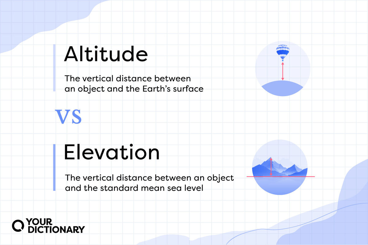 Altitude in Science: Whats the Definition and Why It Matters?