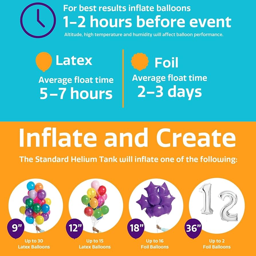 How do you get helium at home? Check out these easy sourcing and delivery options.