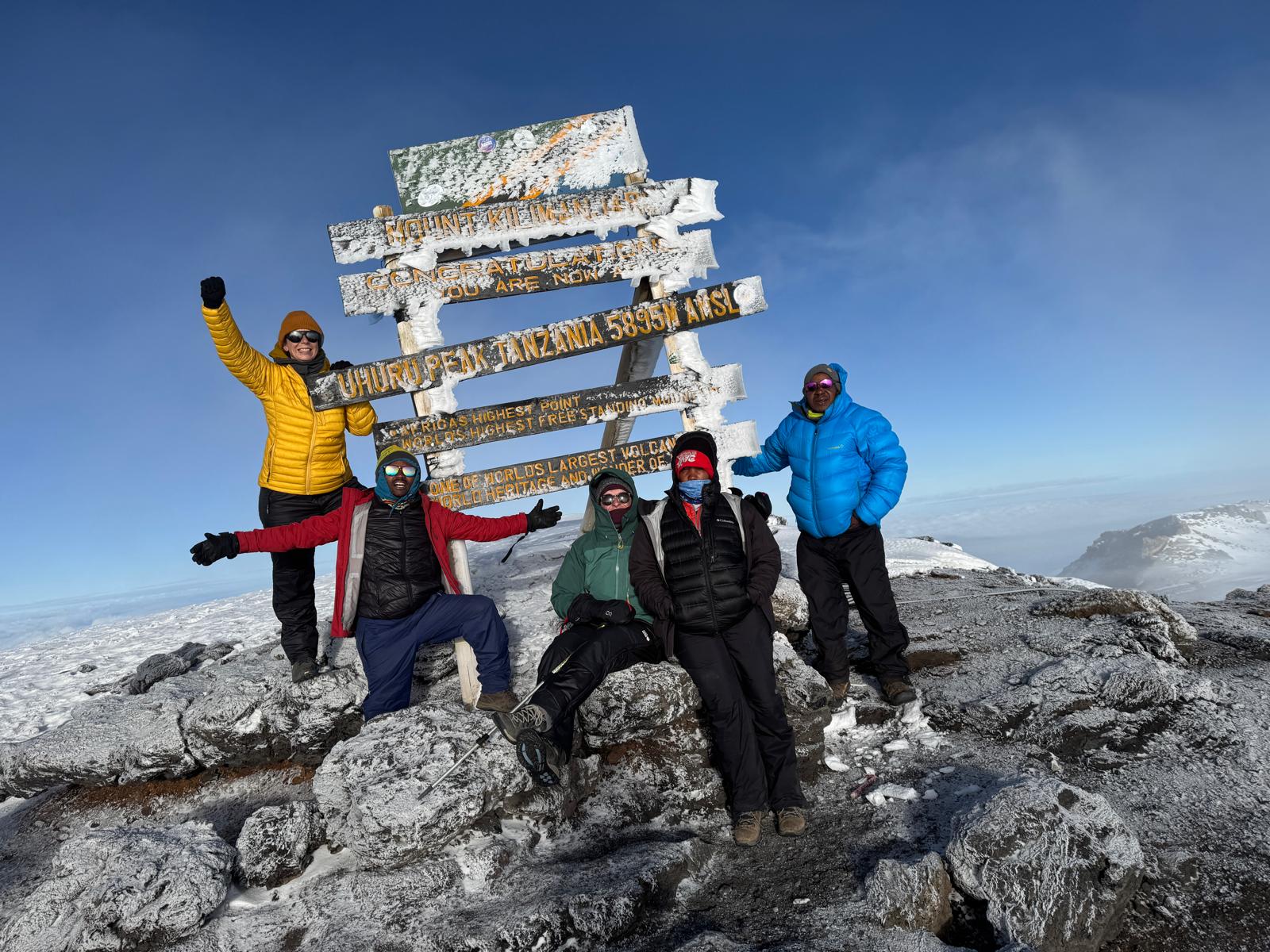 How to pick the right high altitude equipment? (Follow these 5 easy steps for your adventure!)