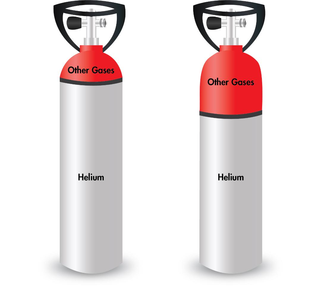 Where's the Best Place to Get Pure Helium? Small Cylinder Options Explained