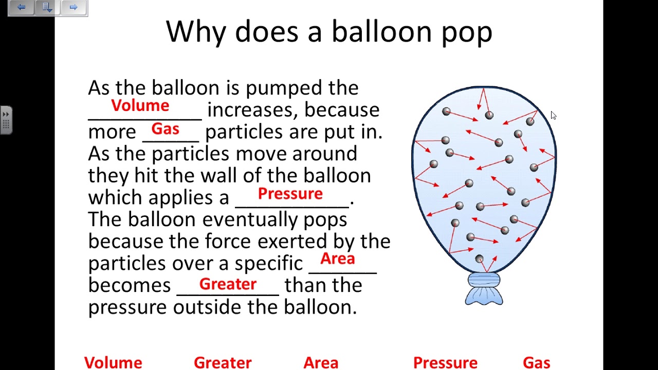 Learn the basics: Exactly how do gases create pressure in a balloon to make it big and round?