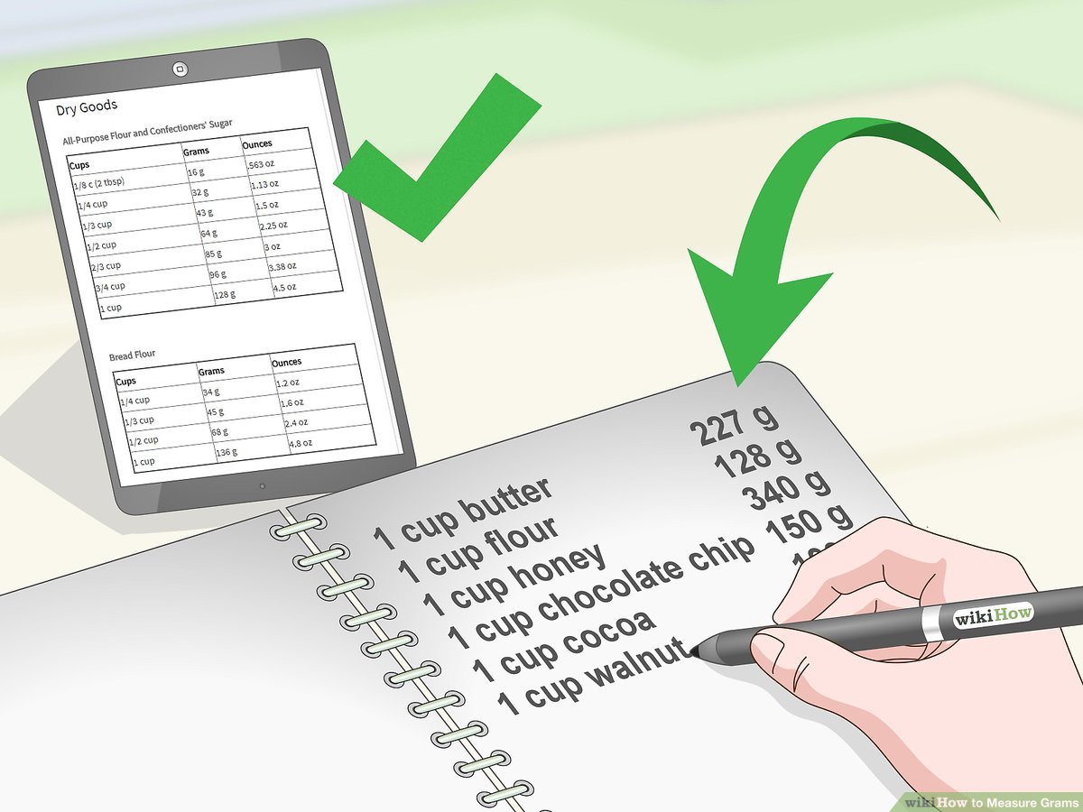 How to measure 1200 g correctly? Simple steps for beginners.