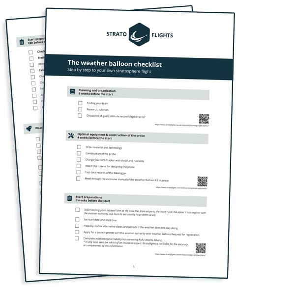 Buying a Meteorological Balloon: What to Look For (Your Essential Buyers Checklist)
