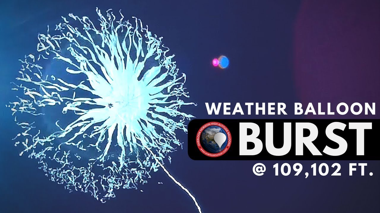 Watch These Awesome Weather Balloon Time-Lapse Videos: A Whole New Perspective!